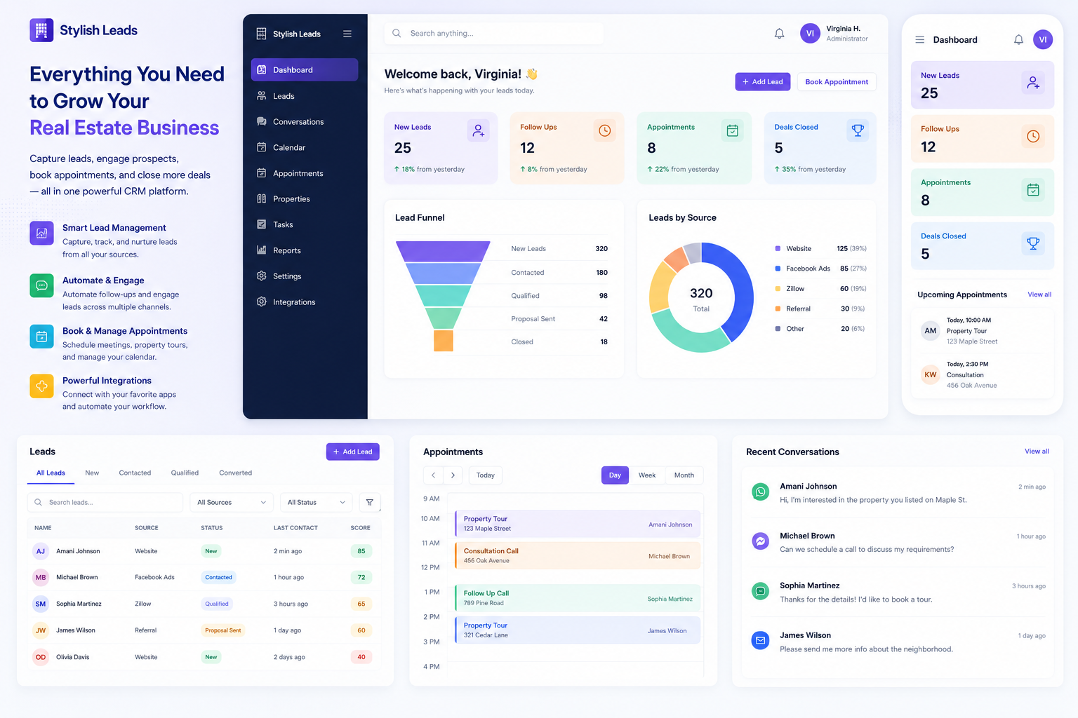 Stylish Leads Rental Inquiry Dashboard
